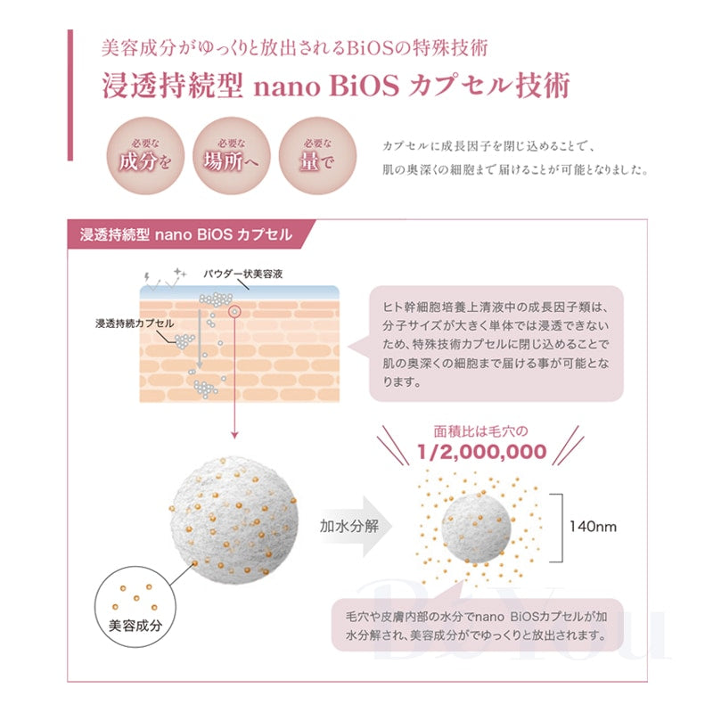 BiOS COSMETICS Fembiotics Rich Moist Gel 幹細胞上清液初露精華