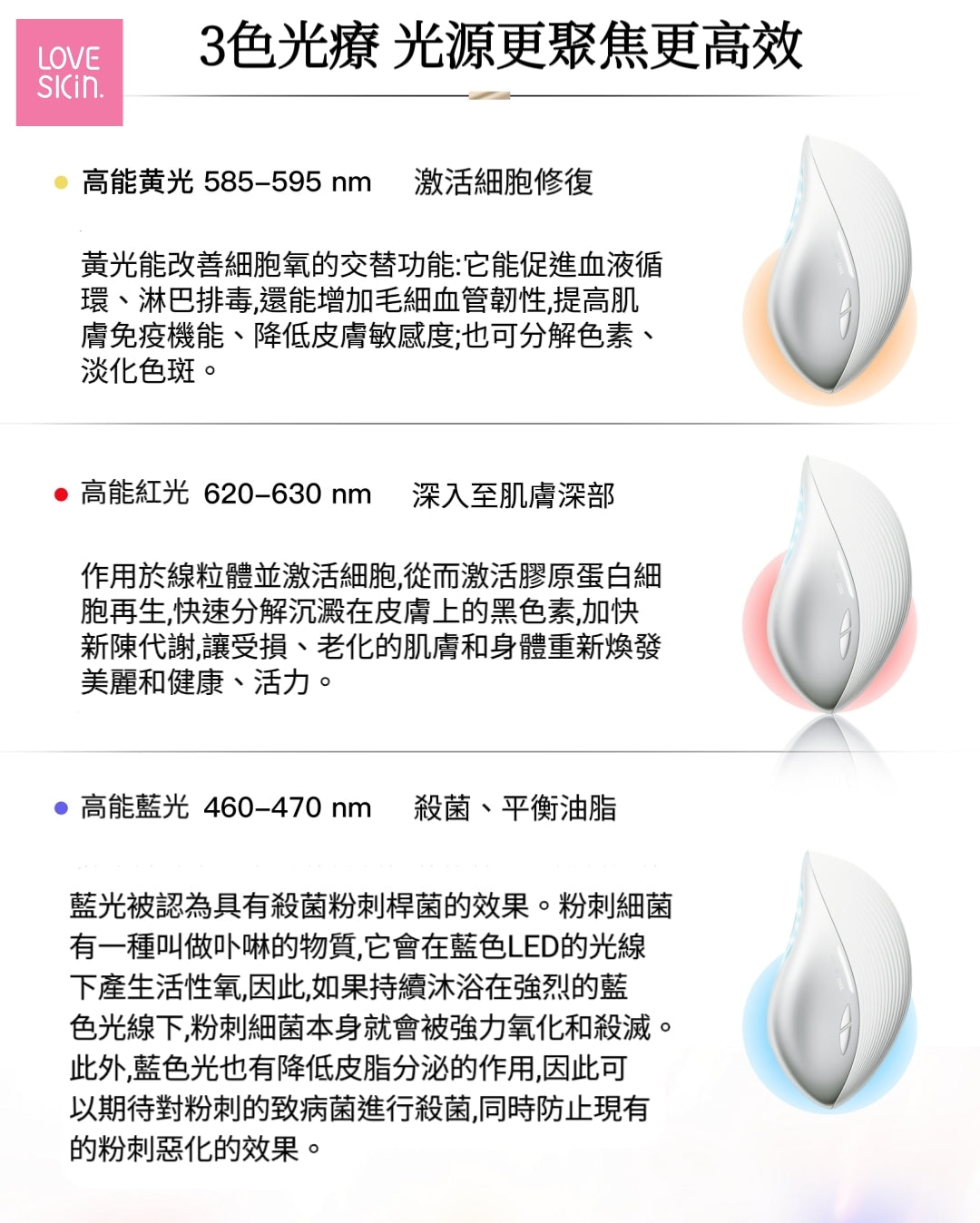 BEOVEA RAY Multifunctional Facial Lifting and Toning Device 熨斗槍（面部緊緻提拉儀）